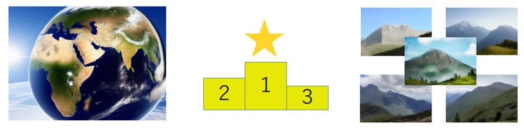 クイズの典型例(世界一高い山)