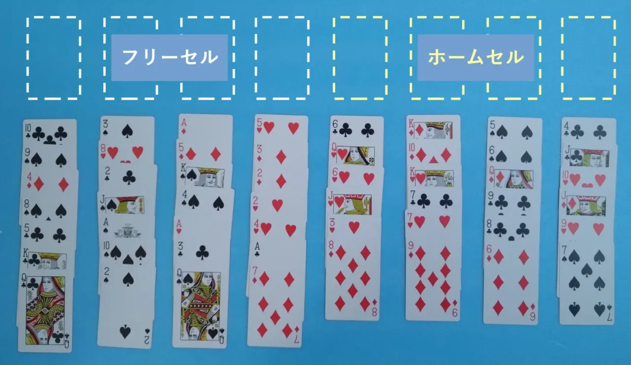 物理(?)フリーセル