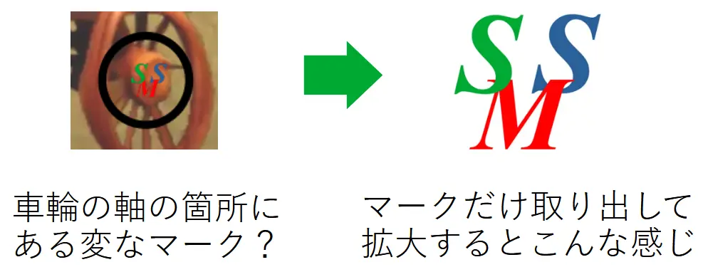 間違い探し例題中にある変なマーク？