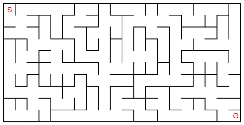 線引き系パズルの例１ (迷路)