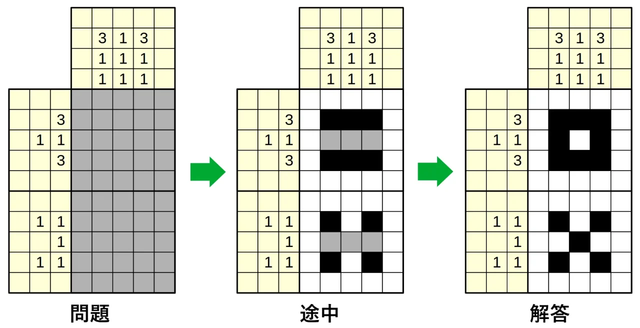 塗り潰し系パズルの例 (お絵かきロジック／ののぐらむ)