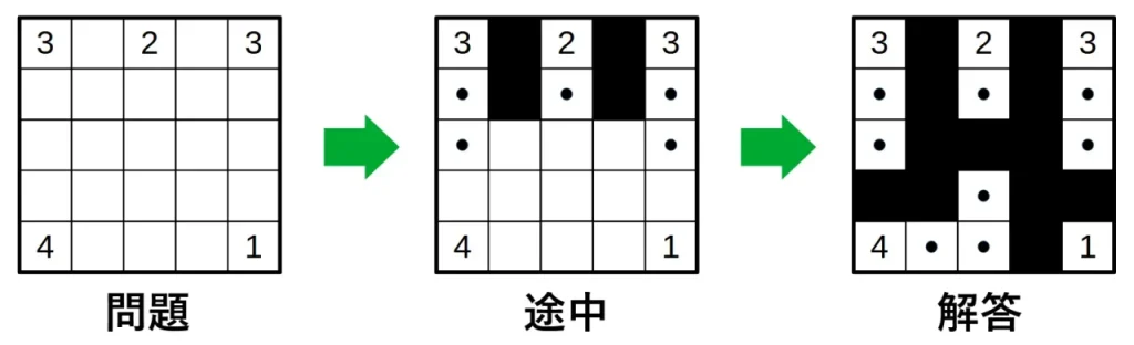 『ぬりかべ』の例示用模造品 (白確定を中黒的な『・』で表した場合)