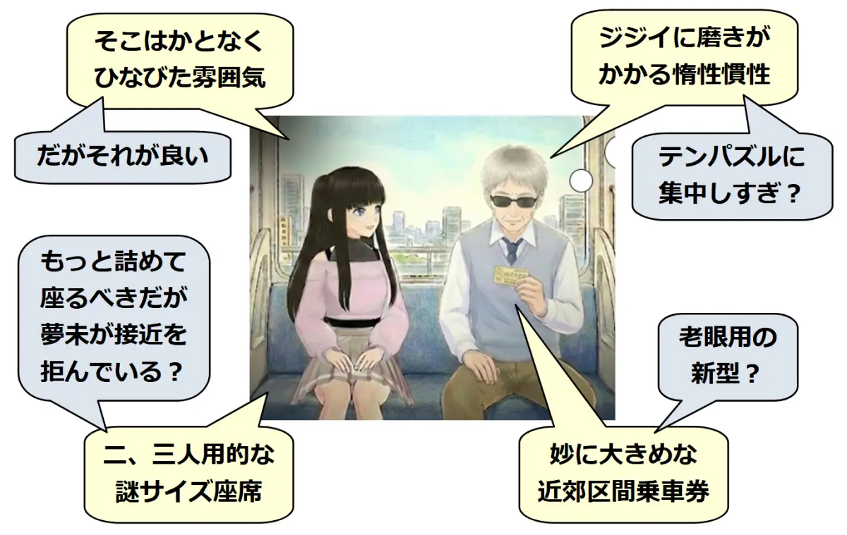 独特な印象のタイトル画像 (切り抜き) および超蛇足的コメント
