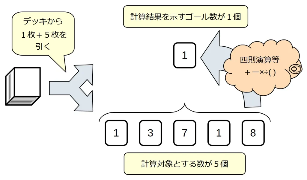 クリプトは大体こんな感じ (続き)