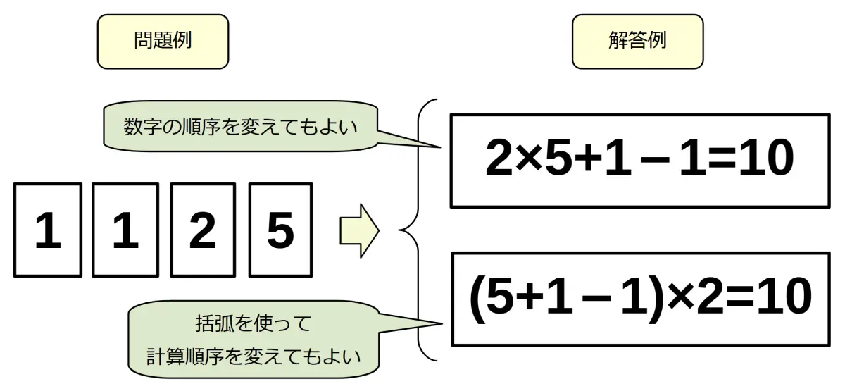 テンパズルの追加ルール